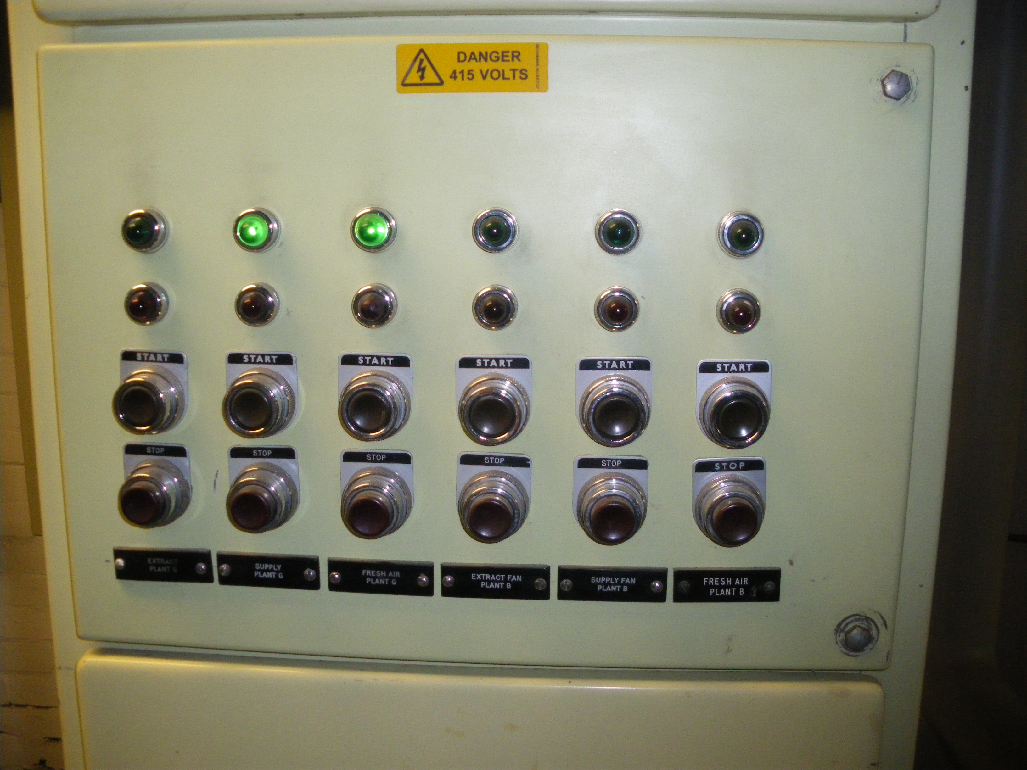 Fan monitoring and control panel